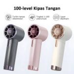 Kipas Portable Custom Logo: Merchandise Praktis yang Selalu Dibawa Kemana Saja